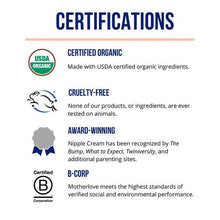 Load image into Gallery viewer, Motherlove Nipple Cream